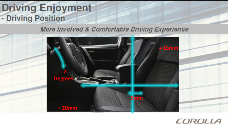 Driver Side Dimensions
