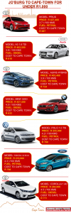 FUEL EFFICIENT CARS 2016